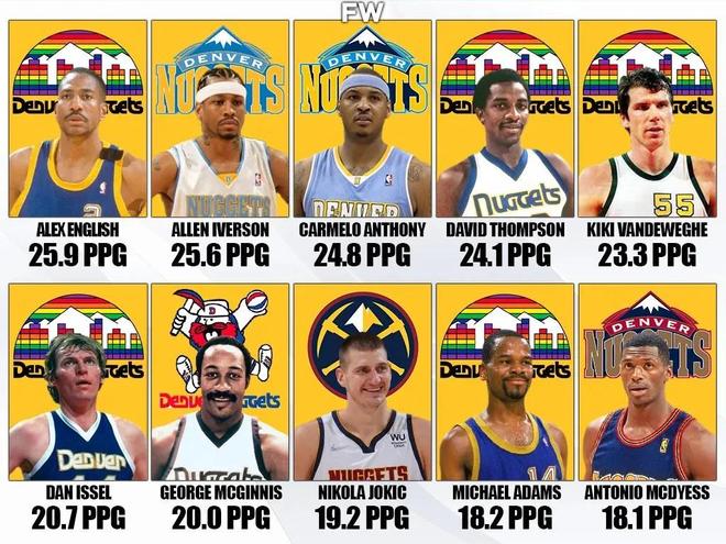 再建立更可 再建立更可